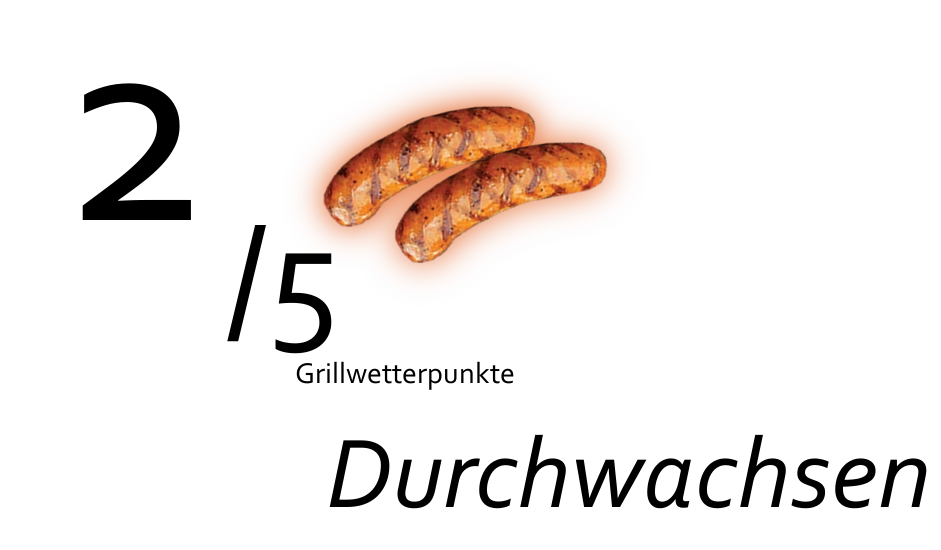aktuell